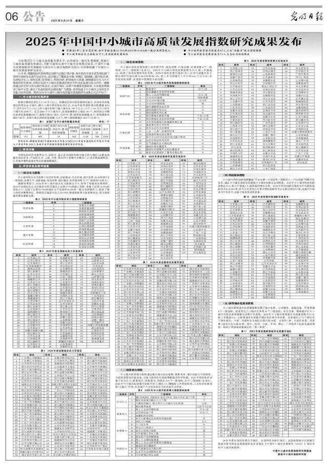 滨州喜报<strong></p>
<p>币安币交易平台</strong>！邹平、博兴、滨城跻身2025年度全国百强榜