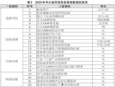 滨州喜报<strong></p>
<p>币安币交易平台</strong>！邹平、博兴、滨城跻身2025年度全国百强榜