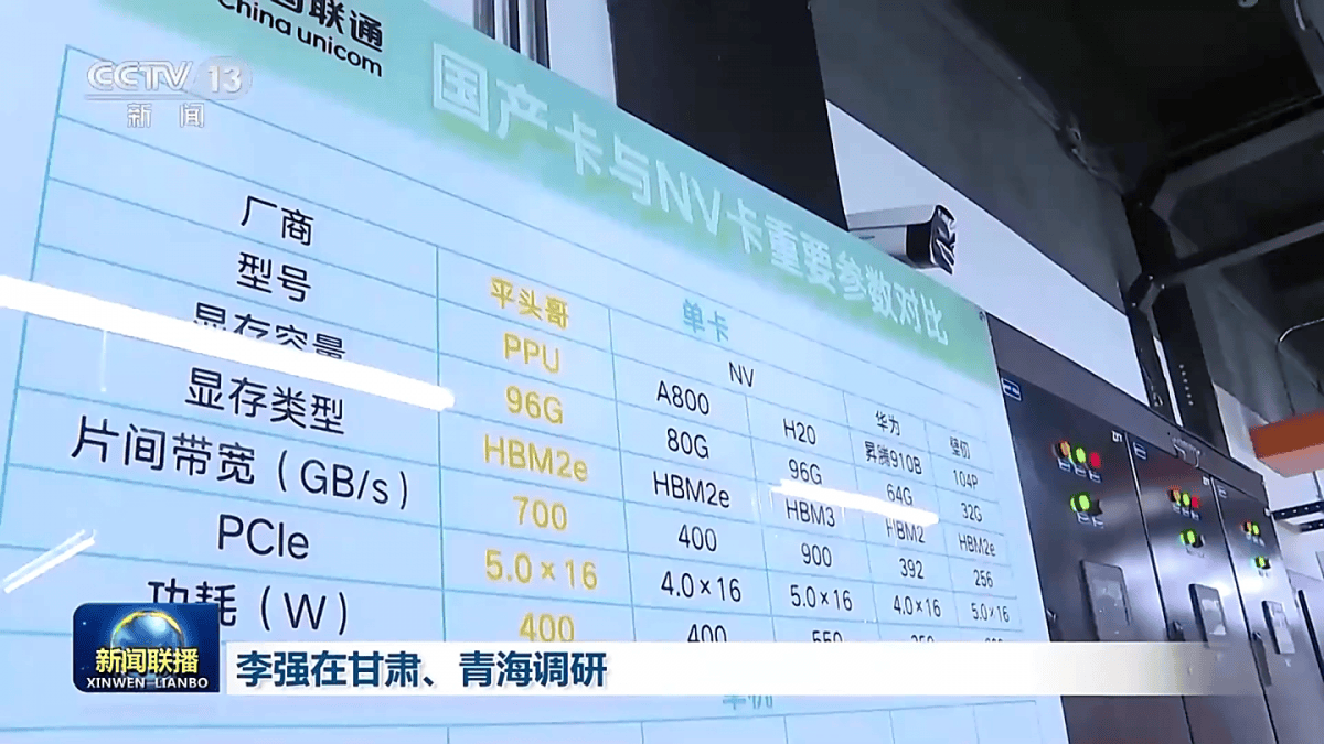 阿里神秘芯片对标英伟达<strong></p>
<p>币安币交易平台</strong>？业内人士：或是含光800下一代产品