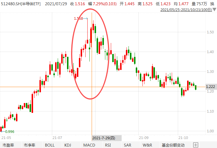 在牛市中被毒打<strong></p>
<p>ADA交易平台</strong>，银行走出了“股灾”行情...