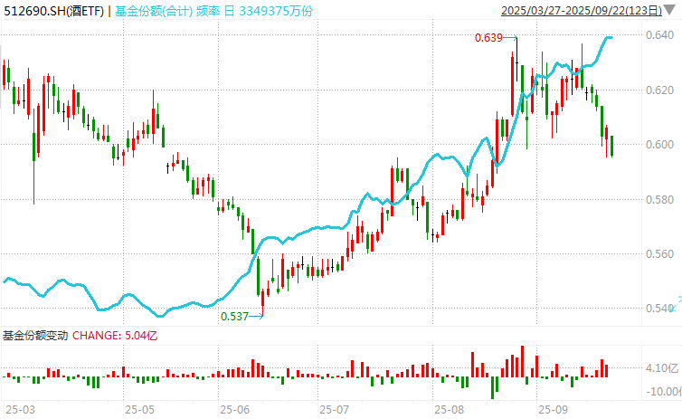 在牛市中被毒打<strong></p>
<p>ADA交易平台</strong>，银行走出了“股灾”行情...