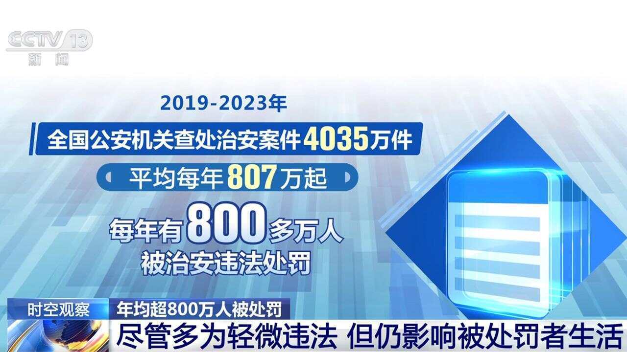 治安处罚=终身污点<strong></p>
<p>ADA交易平台</strong>？这项制度为轻微过错者“松绑”