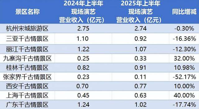 顶流<strong></p>
<p>艾达币交易平台</strong>，也没用了？