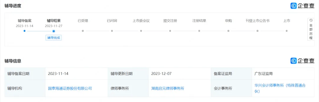 001314<strong></p>
<p>BCH交易平台</strong>，重大资产重组，周一停牌