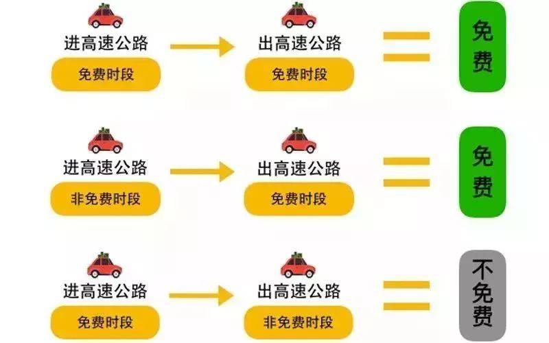 十堰交警发布国庆中秋假期出行攻略<strong></p>
<p>BCH交易平台</strong>！