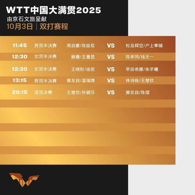 王楚钦称体力已达极限<strong></p>
<p>LTC交易平台</strong>，国乒黑马连克日本对手继续“开挂”