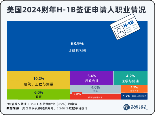 玉渊谭天丨美国关上<strong></p>
<p>LTC交易平台</strong>了印度的门
