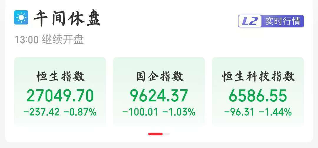 港股三大指数集体下挫<strong></p>
<p>莱特币交易平台</strong>！新能源车企多数走弱
