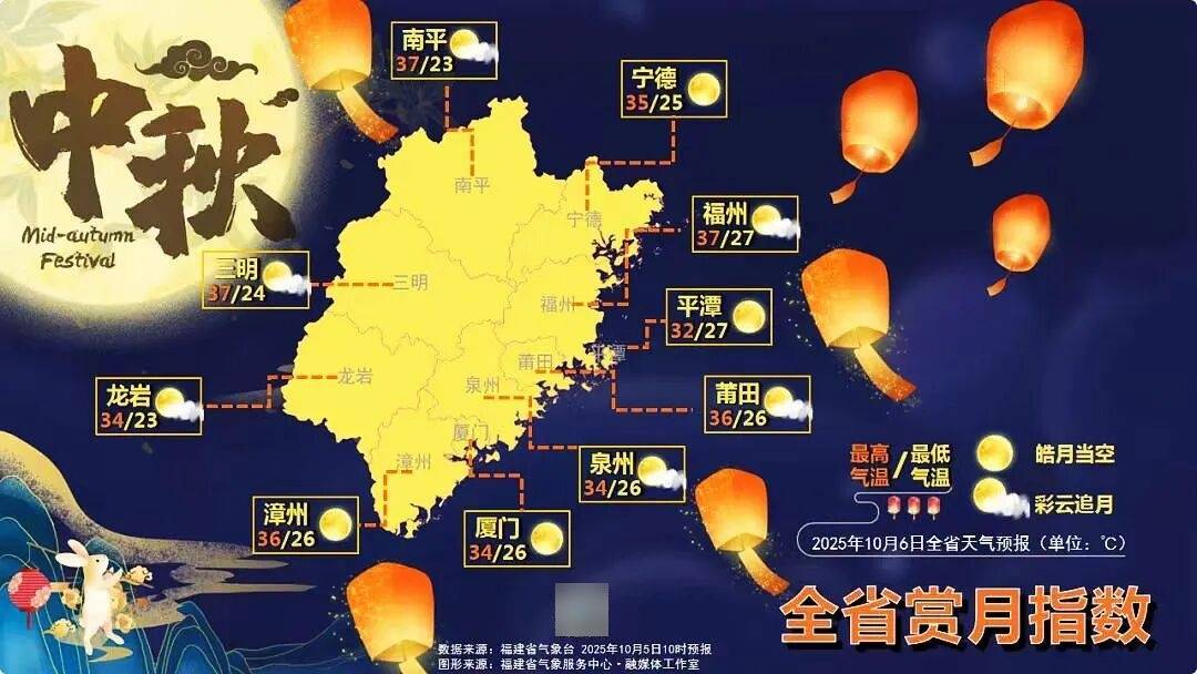 超级月亮邂逅中秋！宁德新晋赏月地大盘点<strong></p>
<p>BSV交易平台</strong>，快收藏→