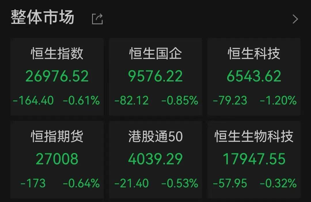 半导体龙头<strong></p>
<p>区块链挖矿交易平台</strong>，大涨！创历史新高