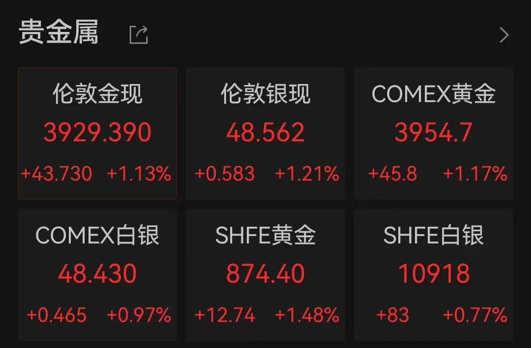 半导体龙头<strong></p>
<p>区块链挖矿交易平台</strong>，大涨！创历史新高