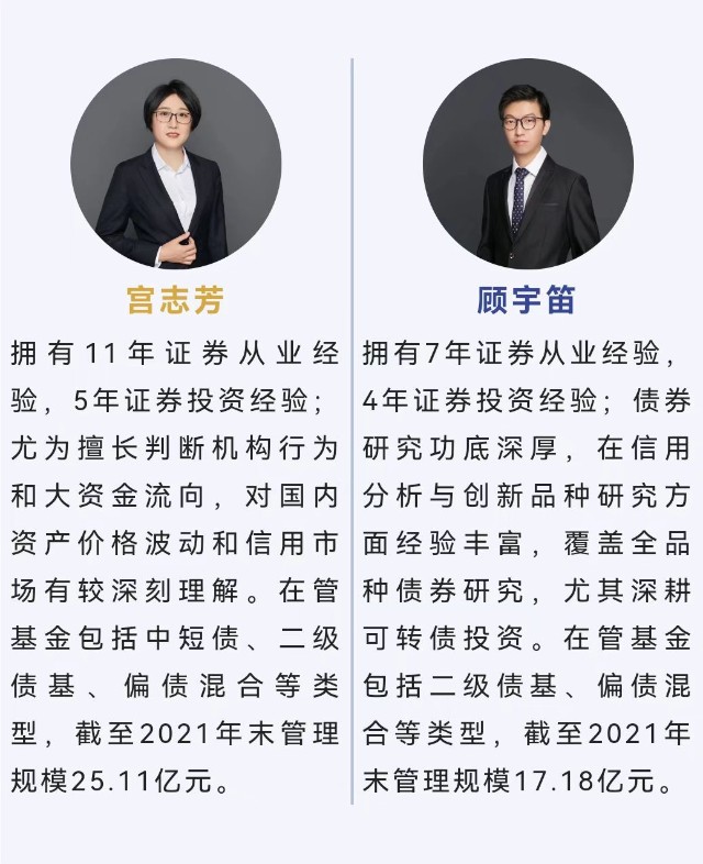 财通证券资管(财通证券资管排名)