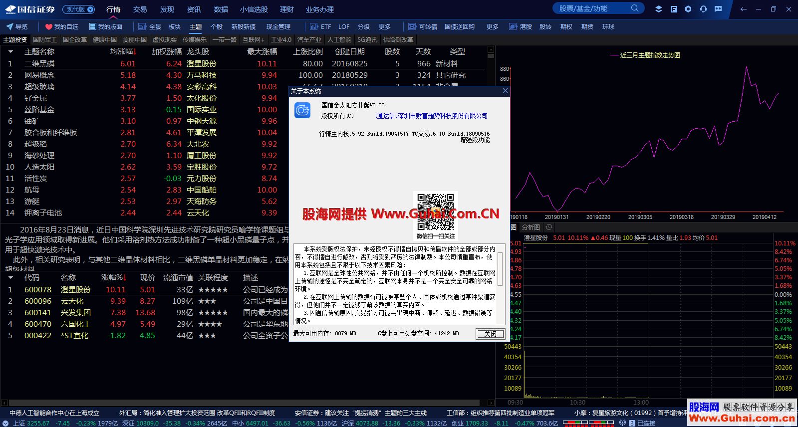 信达证券通达信(信达证券通达信手机版官网)