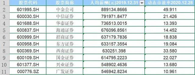 兴业证券601377(兴业证券601377投资者无此类产品购买权限)