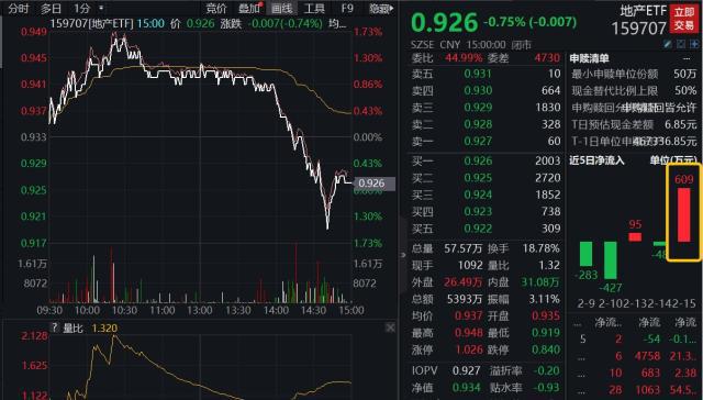 601688华泰证券(601688华泰证券效益)