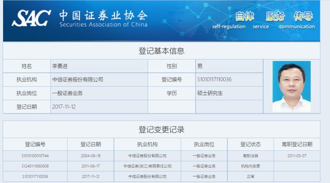 中信证券基金(中国投资基金公司)