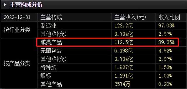 群益证券(群益证券客服电话)