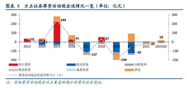 泰阳证券下载(泰阳证券软件下载)