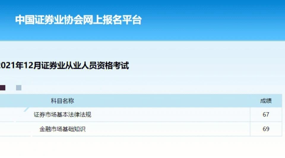 上海证券从业资格考试(证券从业资格证考试报名官网)