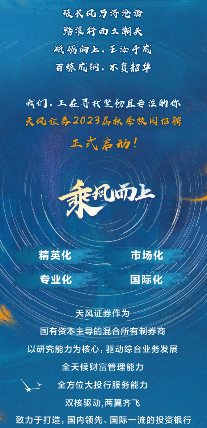 证券所招聘(证券所招聘精通维语)