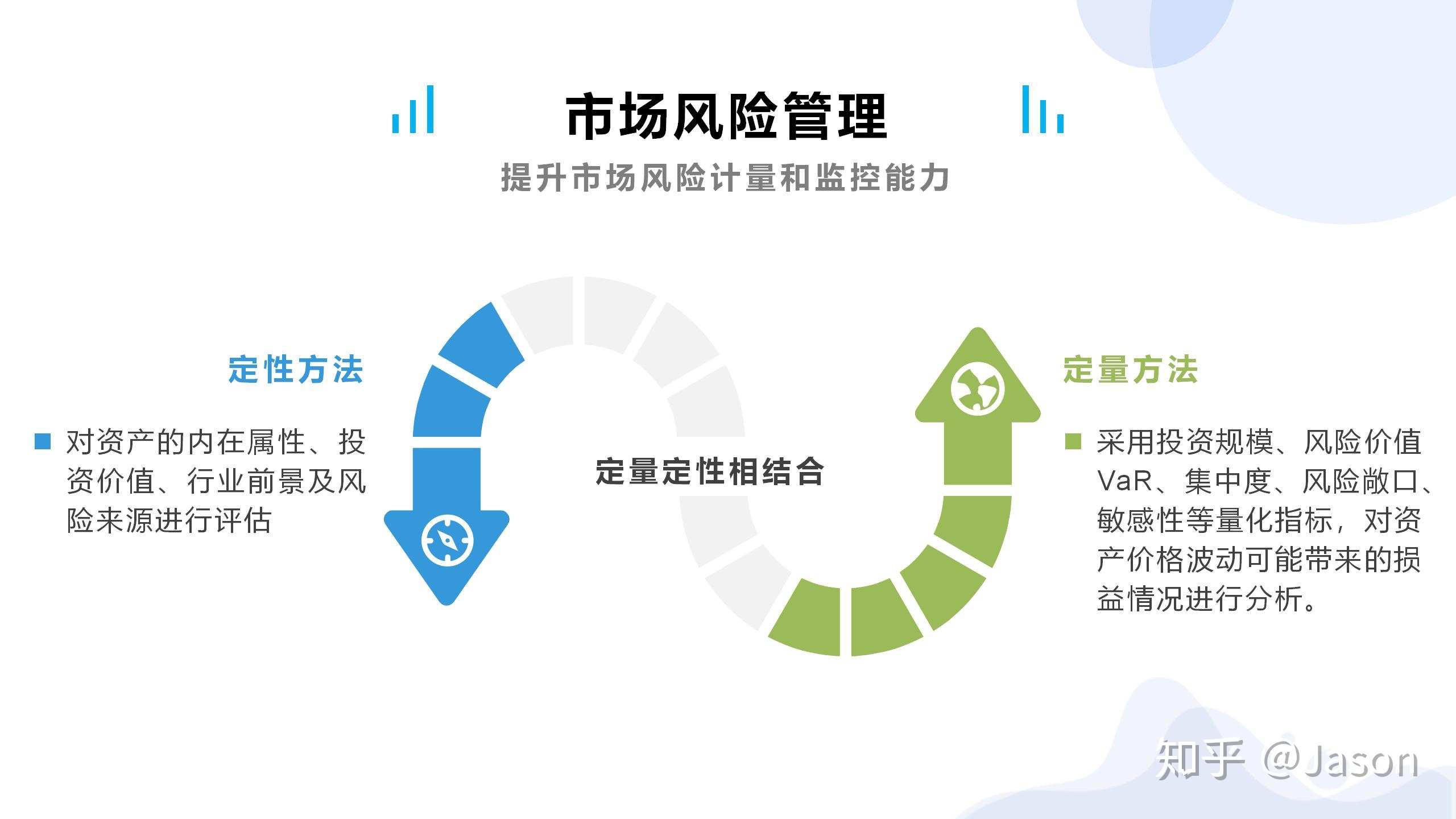 证券风险控制(证券风险控制指标)