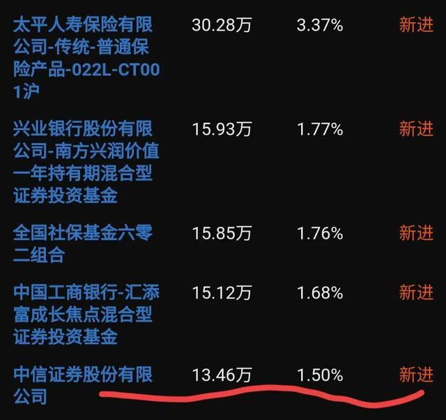 包销证券(包销证券处置制度)
