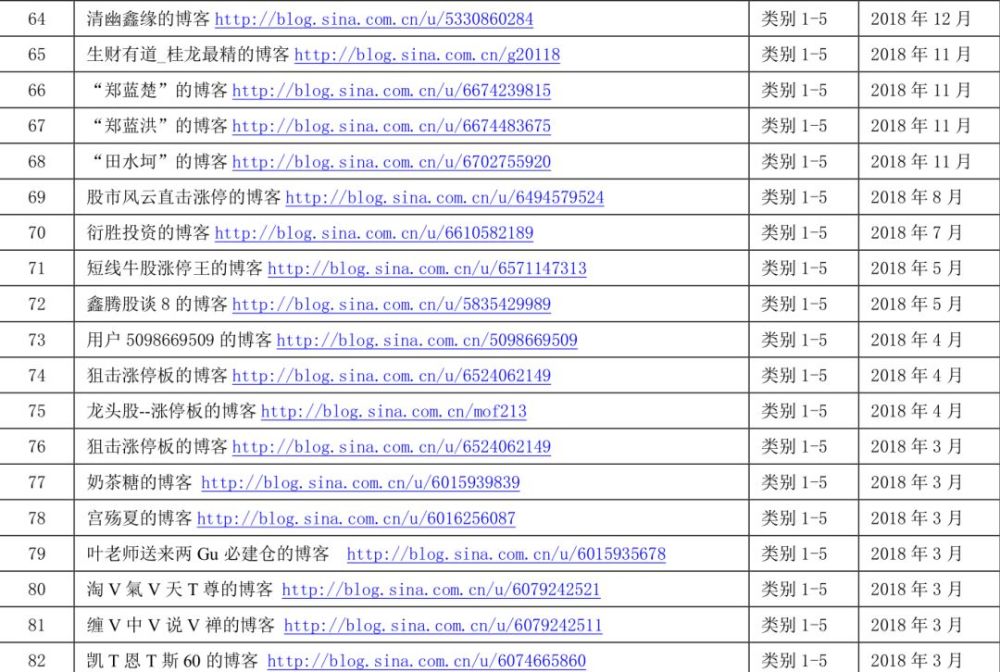 中证证券公司(中证证券公司怎么样)