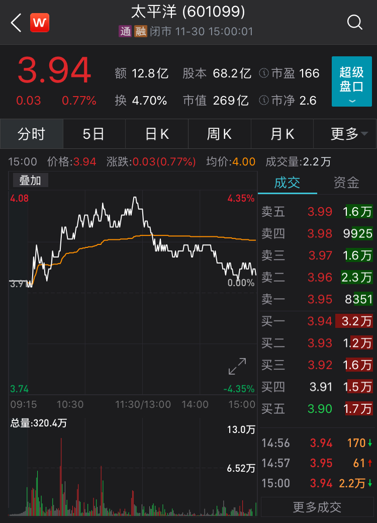 点金证券(点金投资论坛)