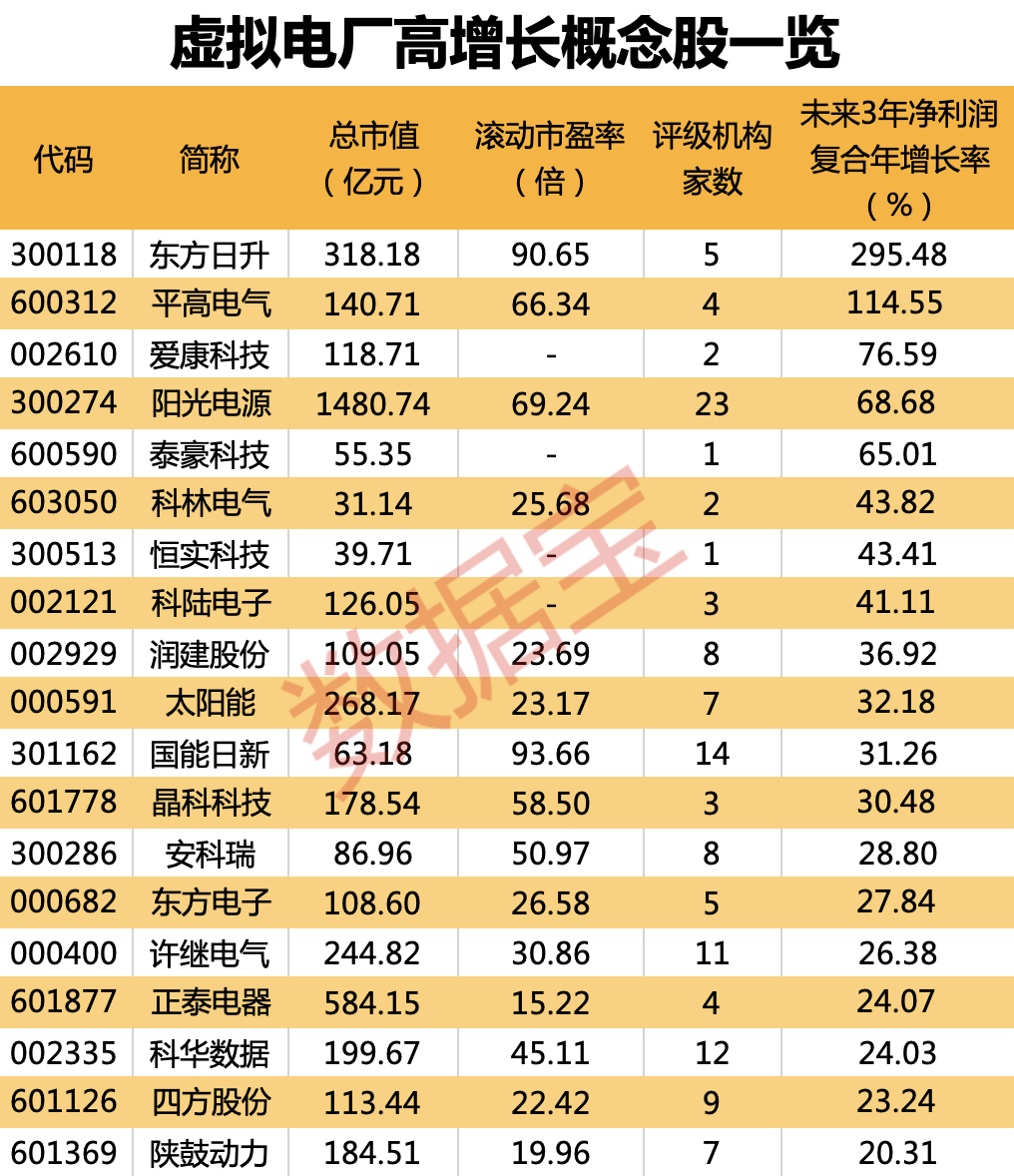 上海远东证券(上海远东证券电话)
