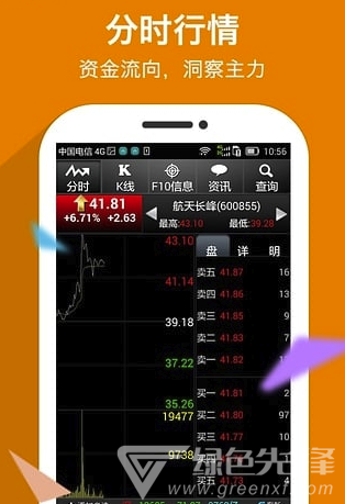 手机证券大智慧版(大智慧证券软件手机版)