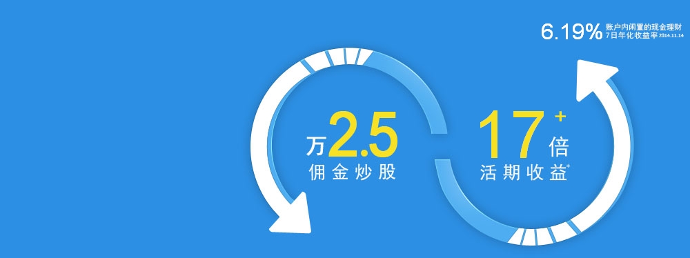 证券佣金宝(佣金宝证券转银行多久到账)