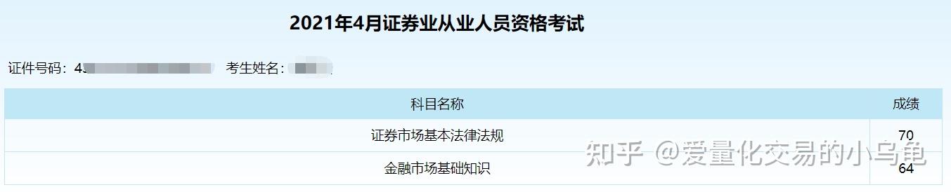 证券从业哪(证券从业哪个版本教材好)