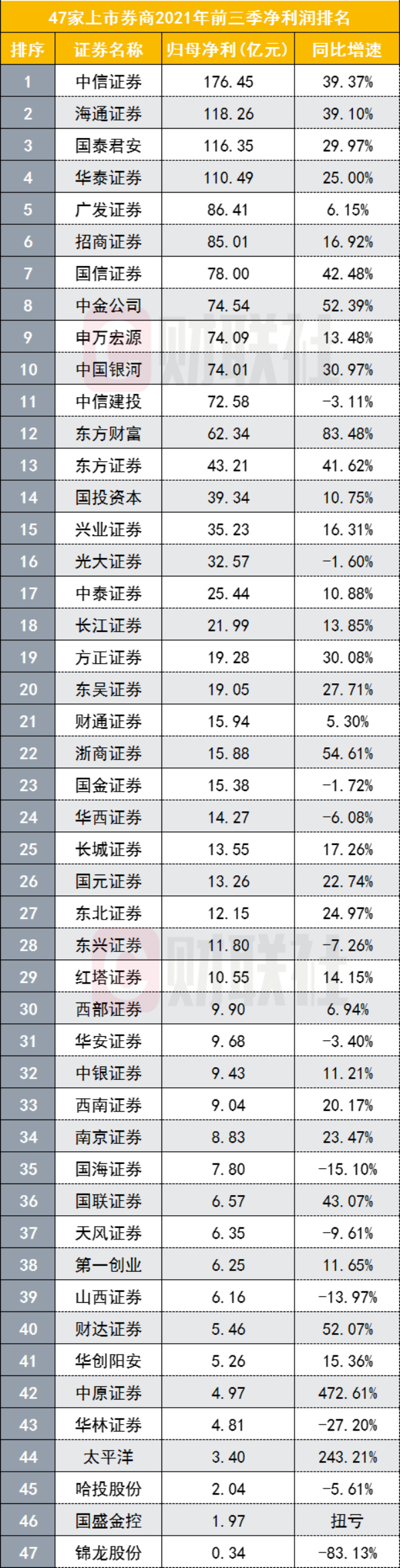 中券资产证券(中券资本2021年新消息)
