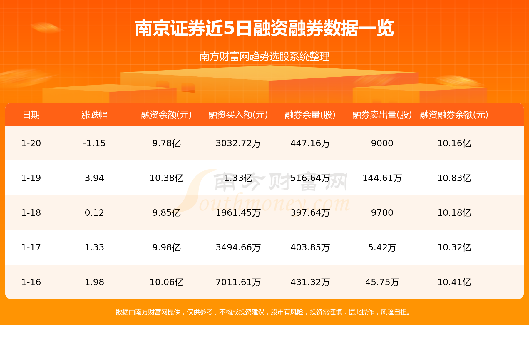 南京证券股份有限公司(南京证券股份有限公司官网)
