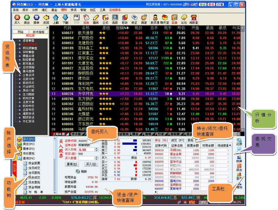 东兴证券软件下载(东兴证券交易软件下载)