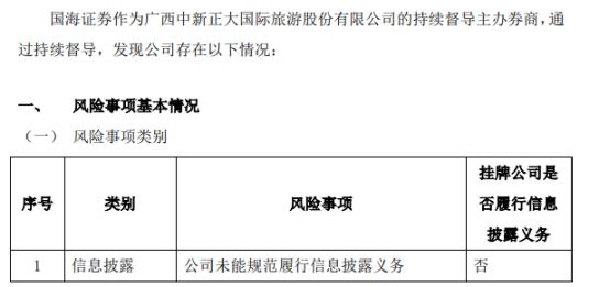 正大证券(光大证券和光大银行是什么关系)