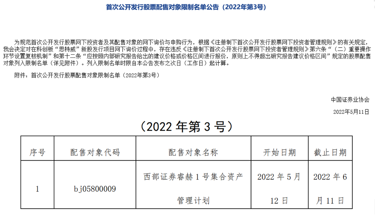 首证证券(首证是什么意思)