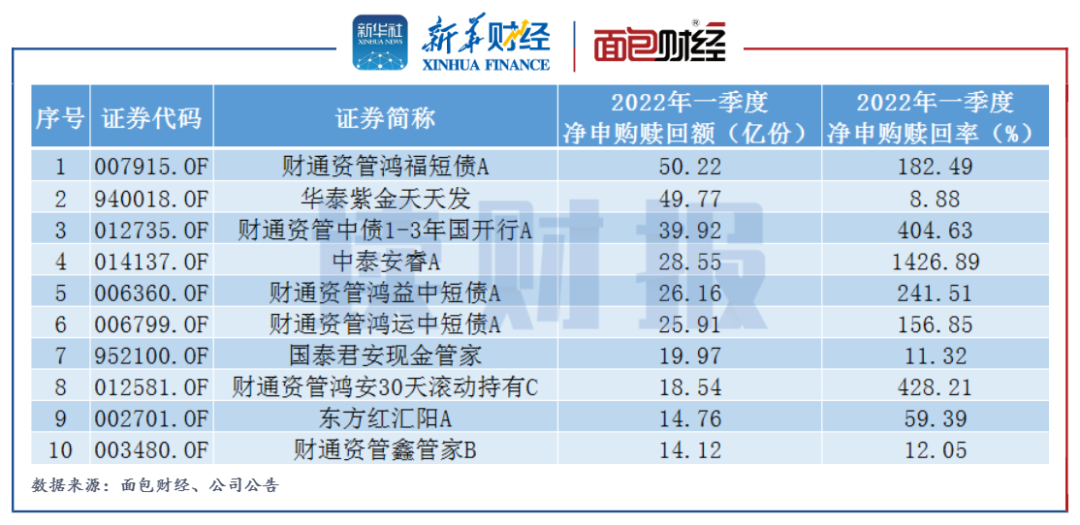 华泰证券资管(华泰证券资管总经理)