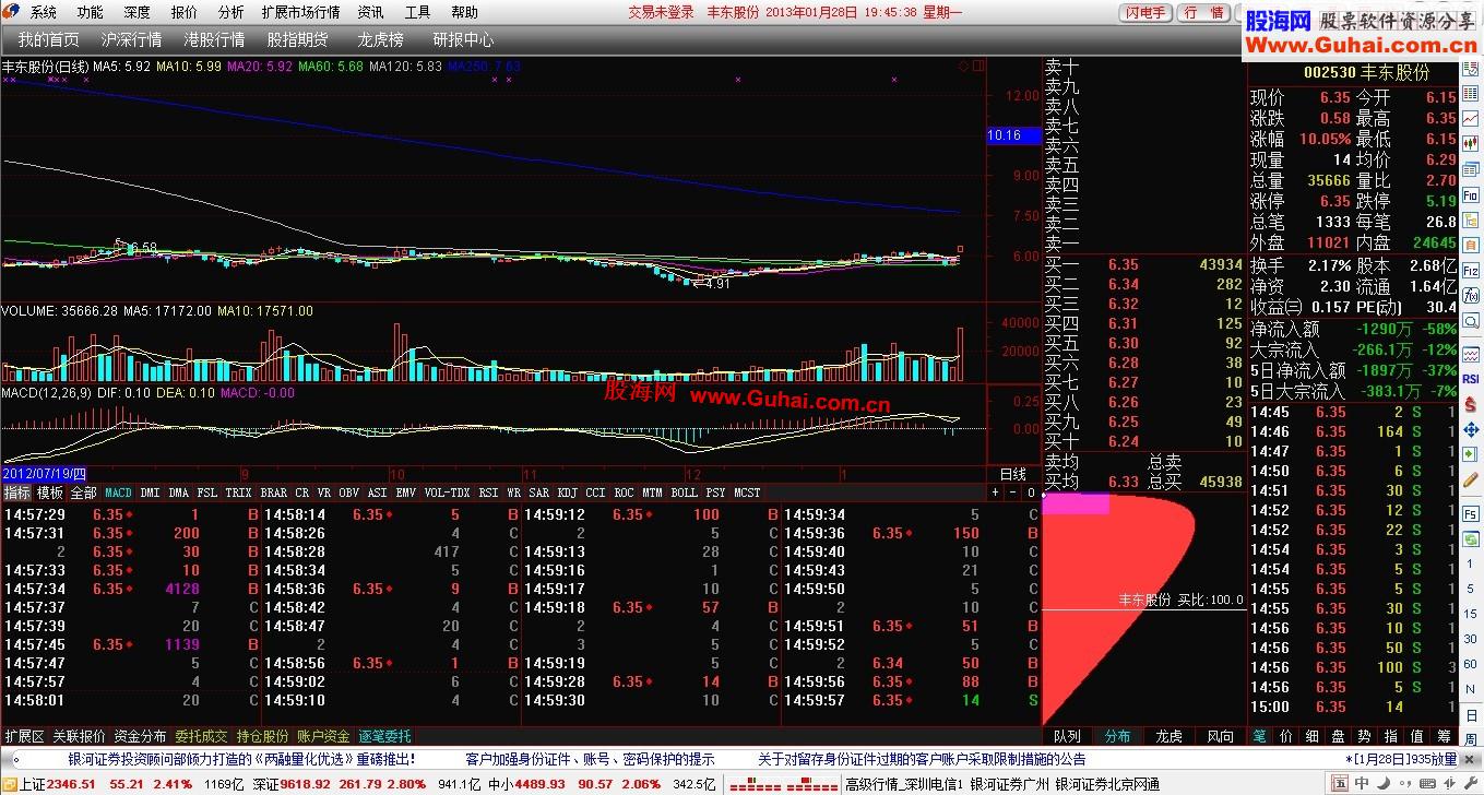 银河证券海王星下载(中信建投蜻蜓点金下载)