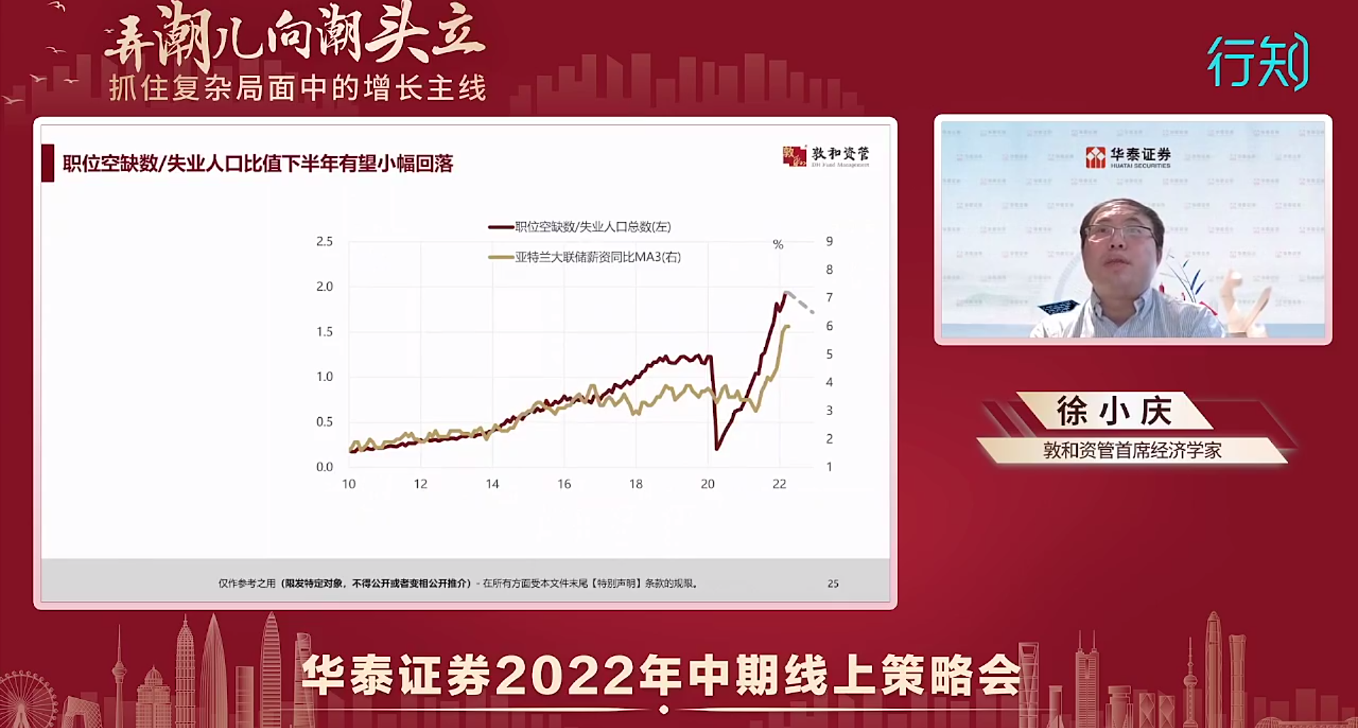 华泰证券资管(东兴证券总经理 张涛 华泰证券资管)
