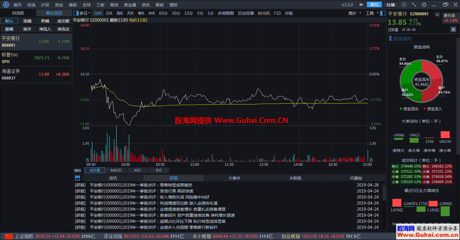 海通证券官方下载(海通证券官方下载安装)