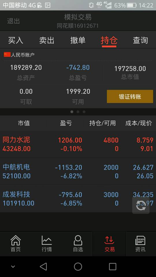 转证券账户(转证券账户需要销户吗)