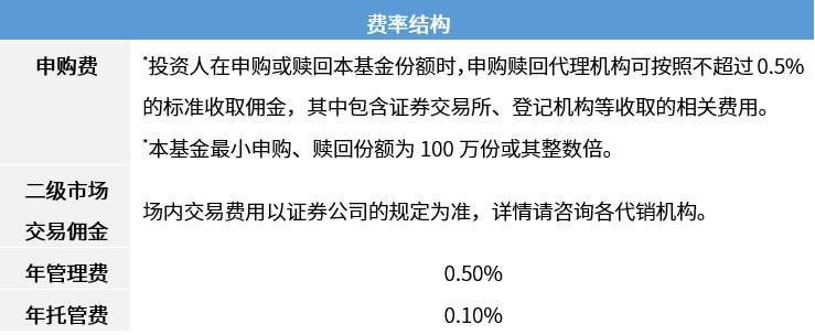 中诚信证券评估(中诚信证券评估有限公司工资)