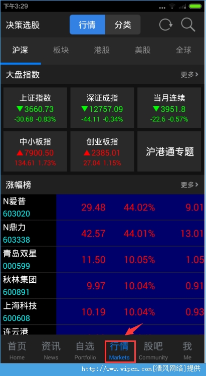东方财富证券交易软件(东方财富证券交易软件官方下载)