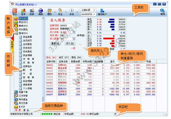 东兴证券超强版下载(东兴证券超强版下载v830)