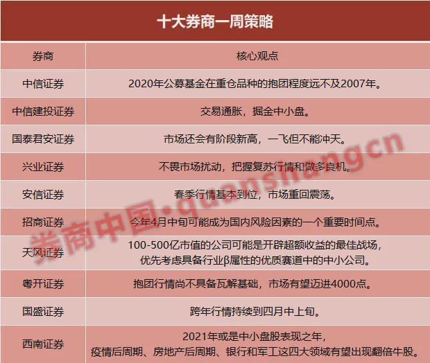 中信证券基金(中信证券基金产品)