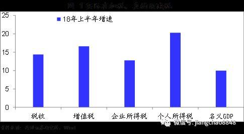海通证券姜超(海通证券姜超 仙桃人)