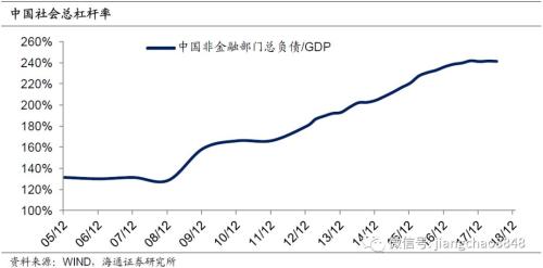海通证券姜超(海通证券姜超 仙桃人)