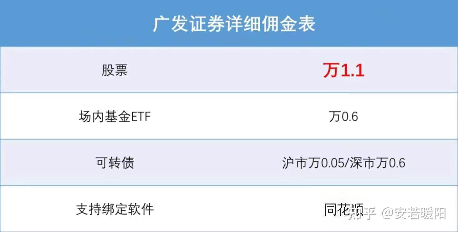 广发证券是什么意思(广发证券是什么意思网络用语)