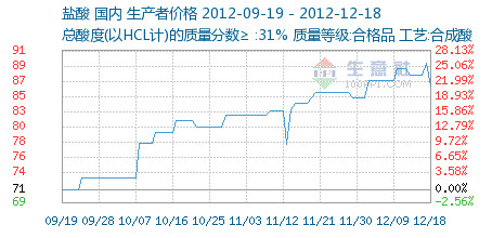 群益证券(群益证券是哪里的)
